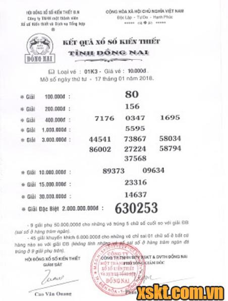 XSDN ngày 17/1/2018