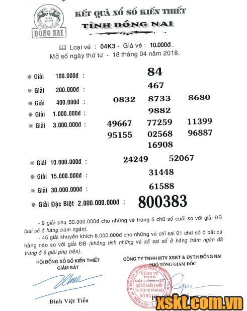 XSDN ngày 18/4/2018