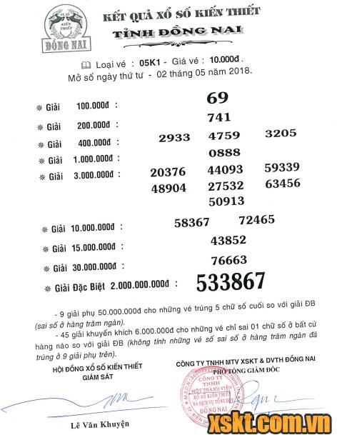 XSDN ngày 2/5/2018