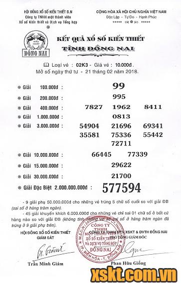 XSDN ngày 21/2/2018