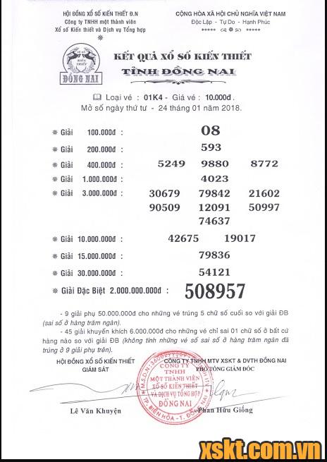 XSDN ngày 24/1/2018