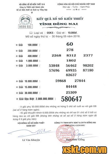 XSDN ngày 30/5/2018