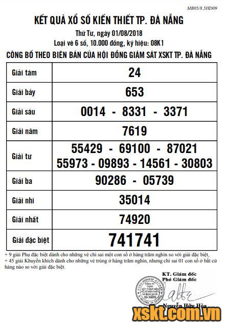 XSDNG ngày 1/8/2018