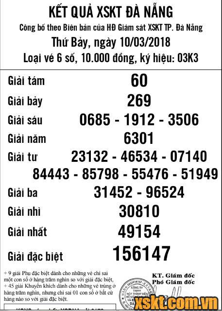 XSDNG ngày 10/3/2018
