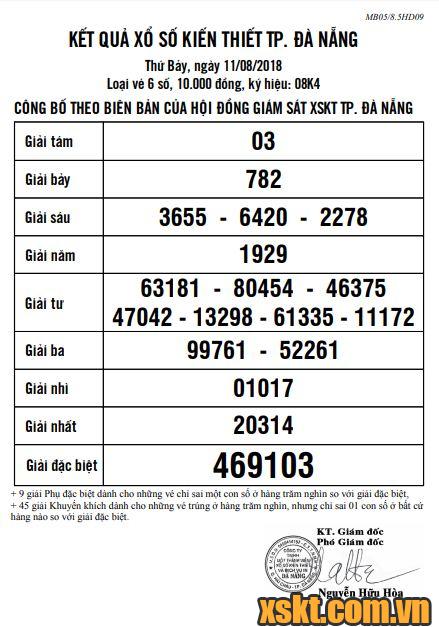 XSDNG ngày 11/8/2018
