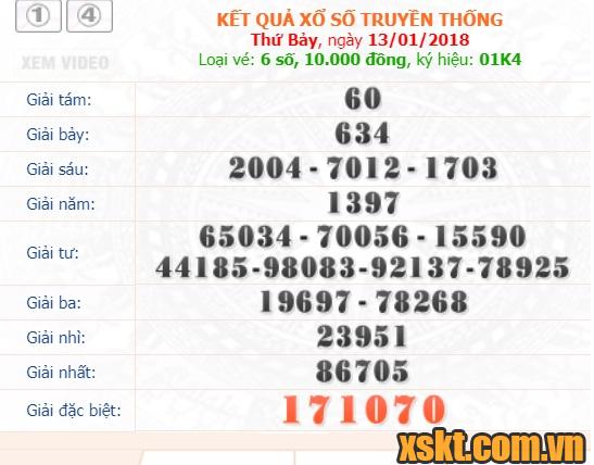 XSDNG ngày 13/1/2018