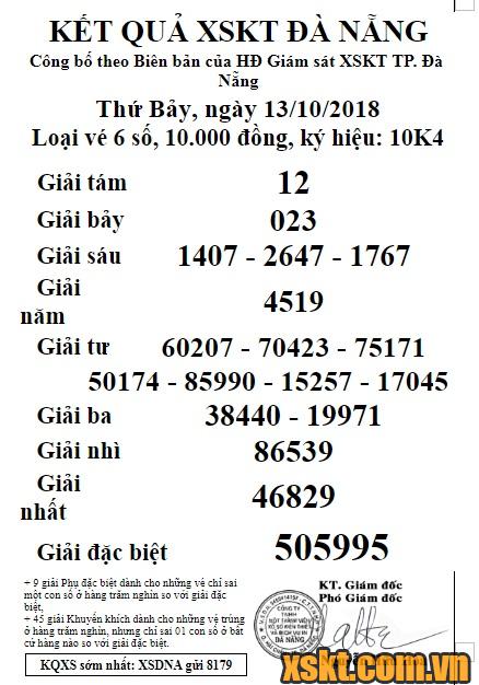 XSDNG ngày 13/10/2018