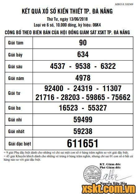 XSDNG ngày 13/6/2018