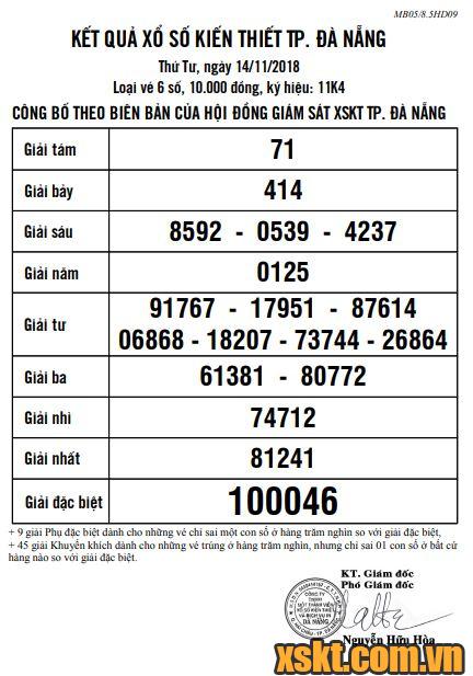 XSDNG ngày 14/11/2018