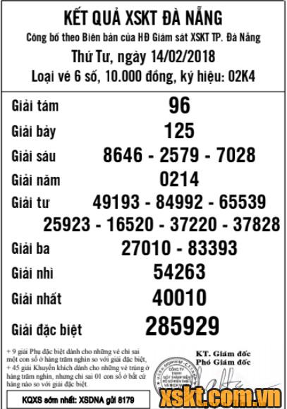 XSDNG ngày 14/2/2018