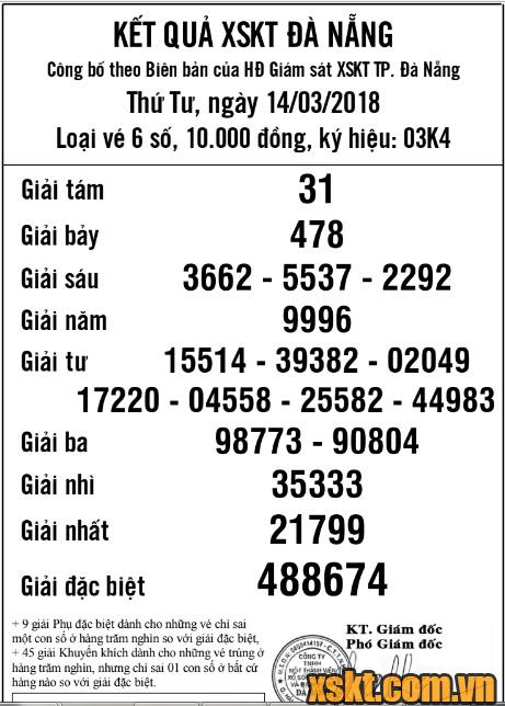 XSDNG ngày 14/3/2018
