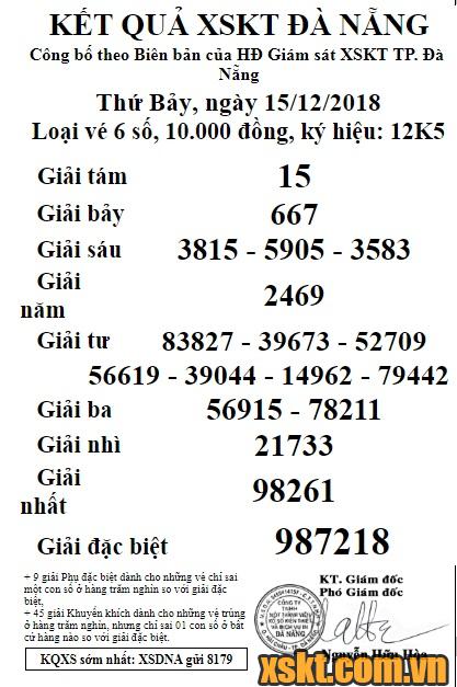 XSDNG ngày 15/12/2018