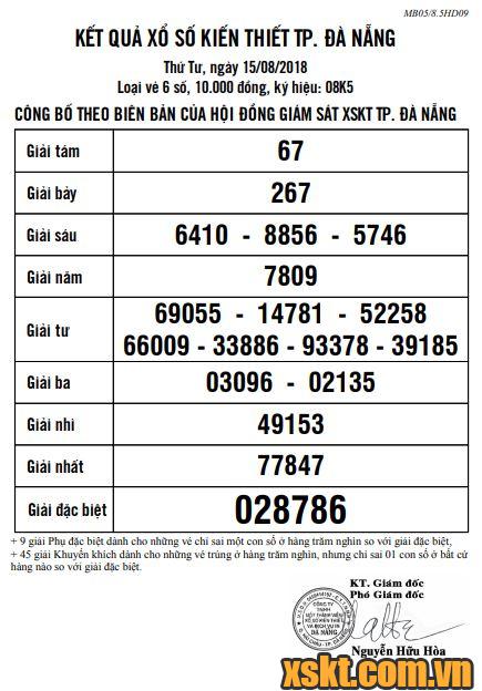 XSDNG ngày 15/8/2018
