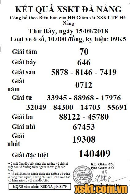 XSDNG ngày 15/9/2018