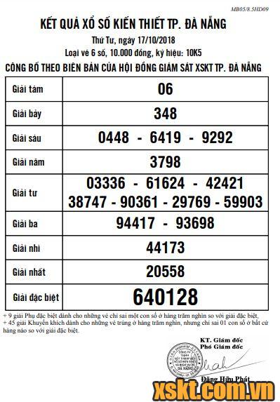 XSDNG ngày 17/10/2018