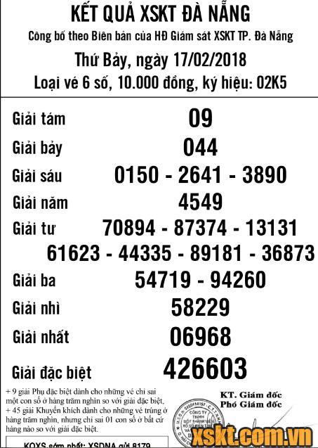 XSDNG ngày 17/2/2018
