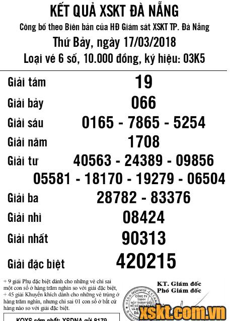 XSDNG ngày 17/3/2018