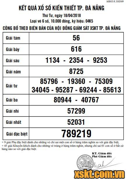 XSDNG ngày 18/4/2018