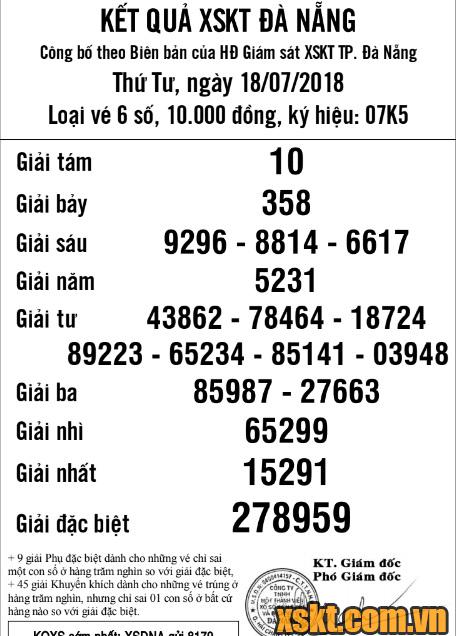 XSDNG ngày 18/7/2018