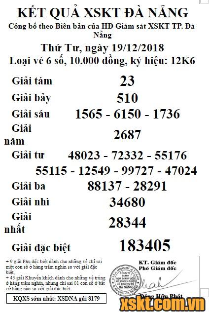 XSDNG ngày 19/12/2018