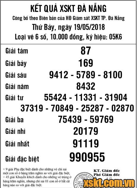 XSDNG ngày 19/5/2018