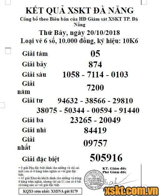 XSDNG ngày 20/10/2018
