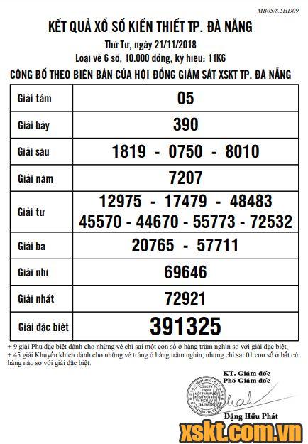 XSDNG ngày 21/11/2018