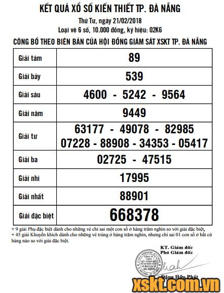 XSDNG ngày 21/2/2018
