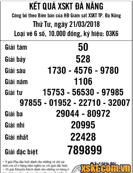 XSDNG ngày 21/3/2018