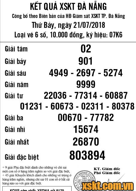 XSDNG ngày 21/7/2018
