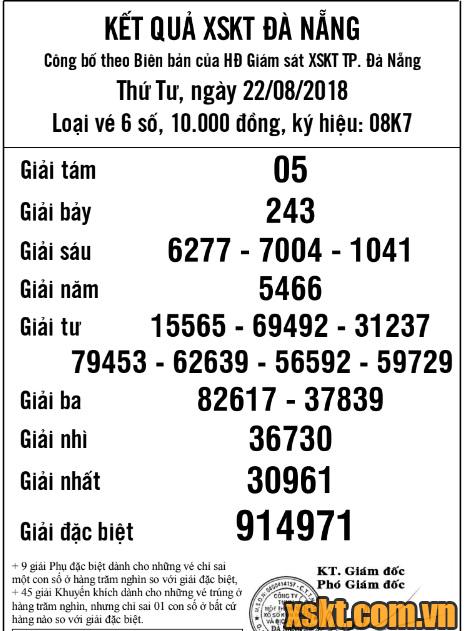 XSDNG ngày 22/8/2018