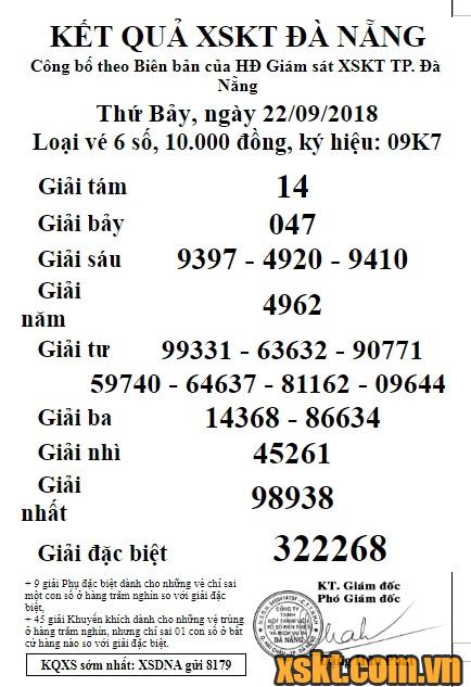 XSDNG ngày 22/9/2018