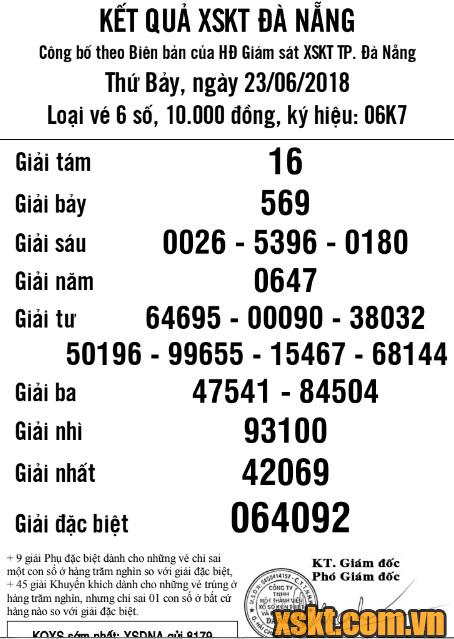 XSDNG ngày 23/6/2018