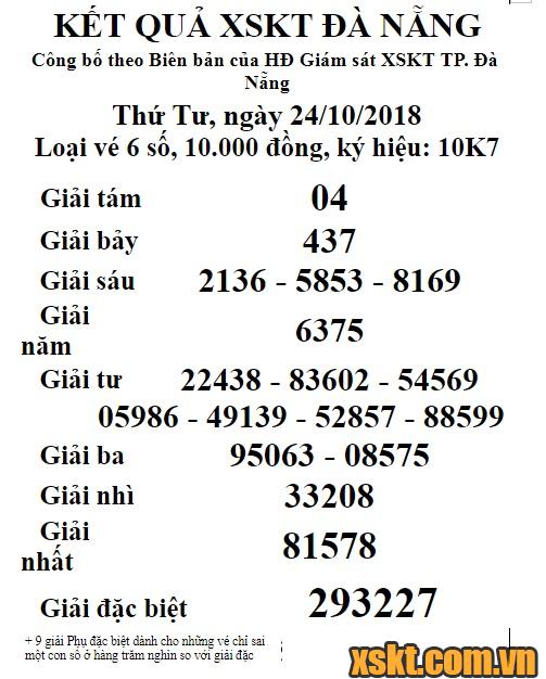 XSDNG ngày 24/10/2018