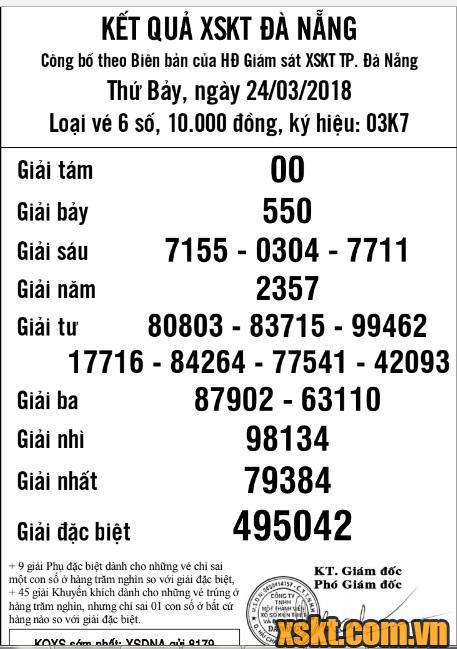XSDNG ngày 24/3/2018