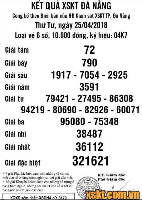 XSDNG ngày 25/4/2018