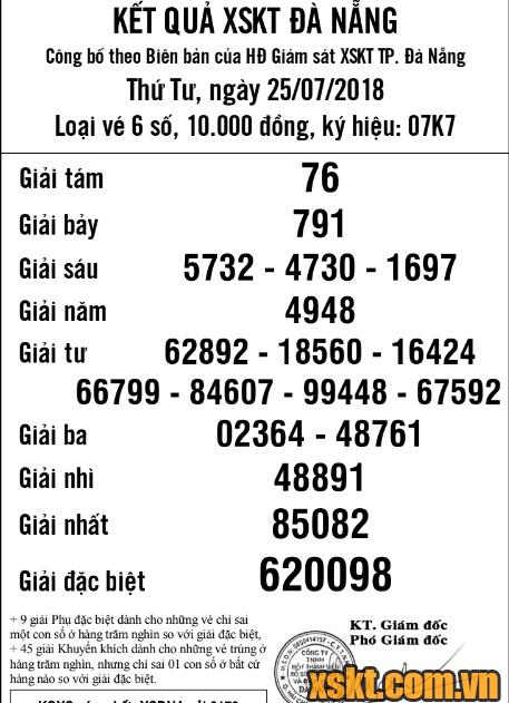 XSDNG ngày 25/7/2018
