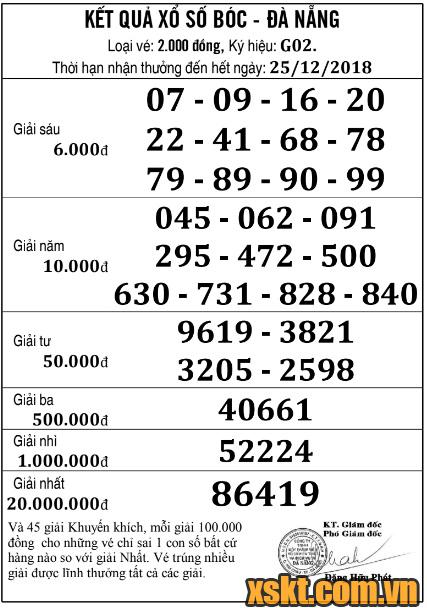 XSDNG ngày 25/8/2018
