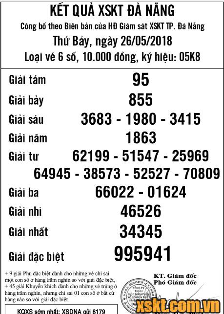 XSDNG ngày 26/5/2018