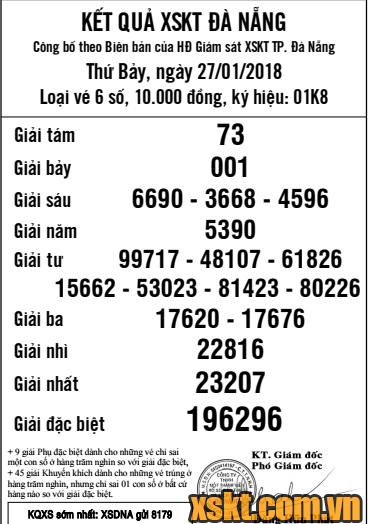 XSDNG ngày 27/1/2018
