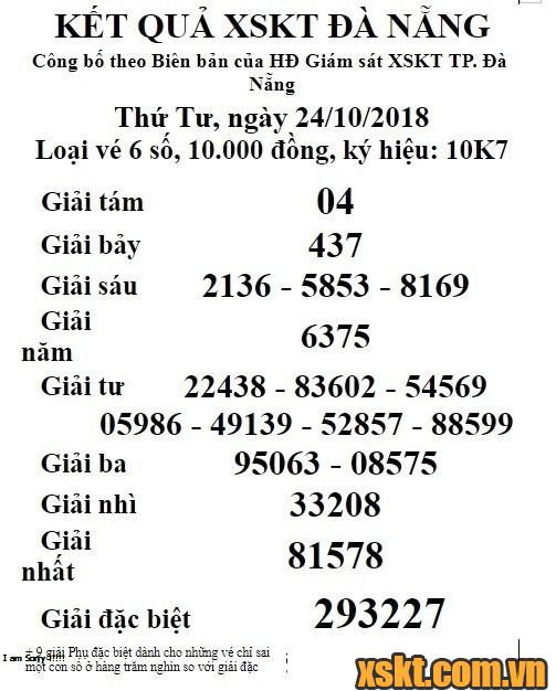 XSDNG ngày 27/10/2018
