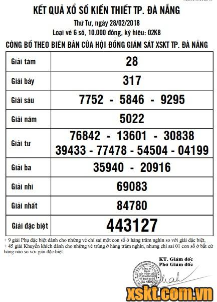 XSDNG ngày 28/2/2018