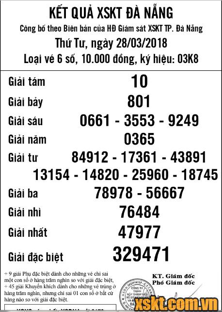 XSDNG ngày 28/3/2018