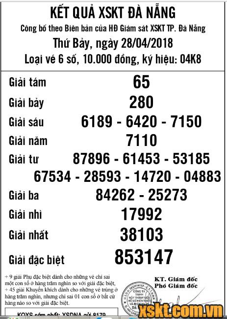XSDNG ngày 28/4/2018