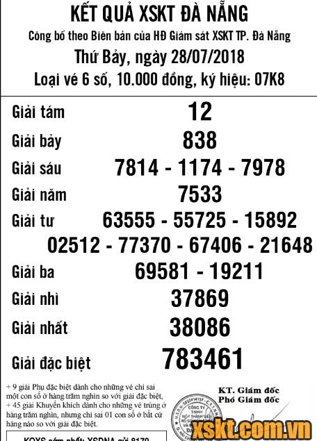 XSDNG ngày 28/7/2018