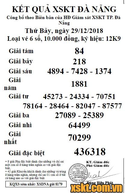 XSDNG ngày 29/12/2018