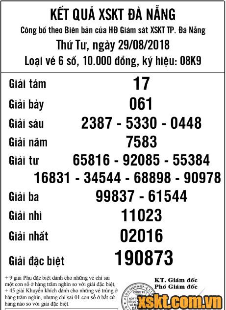 XSDNG ngày 29/8/2018