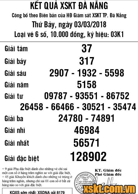 XSDNG ngày 3/3/2018