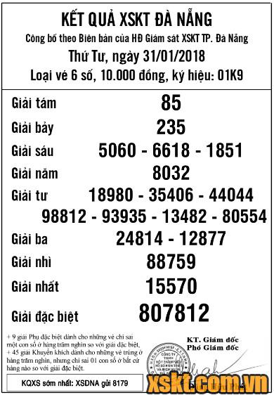 XSDNG ngày 31/1/2018