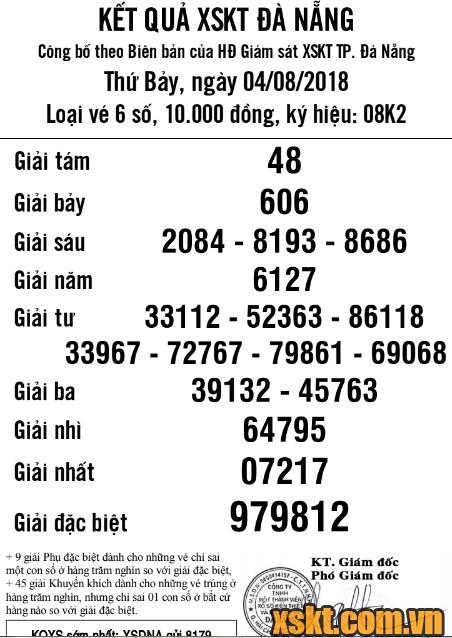 XSDNG ngày 4/8/2018